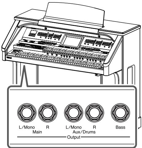 ROLAND AT-900C - Connecting Speakers to the ATELIER and Outputting Sounds - 1