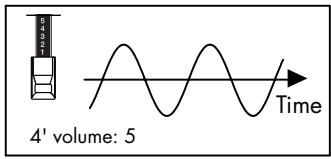 ROLAND AT-900C - Harmonic Bar - 5