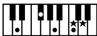 ROLAND AT-900C - NOTE - 15