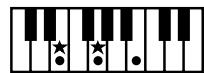 ROLAND AT-900C - NOTE - 23