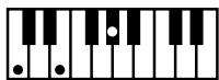 ROLAND AT-900C - NOTE - 43