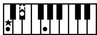 ROLAND AT-900C - NOTE - 19