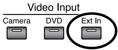 ROLAND AT-900C - Turn on the video function. - 1