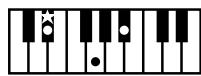 ROLAND AT-900C - NOTE - 4