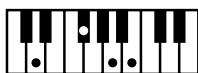 ROLAND AT-900C - NOTE - 63