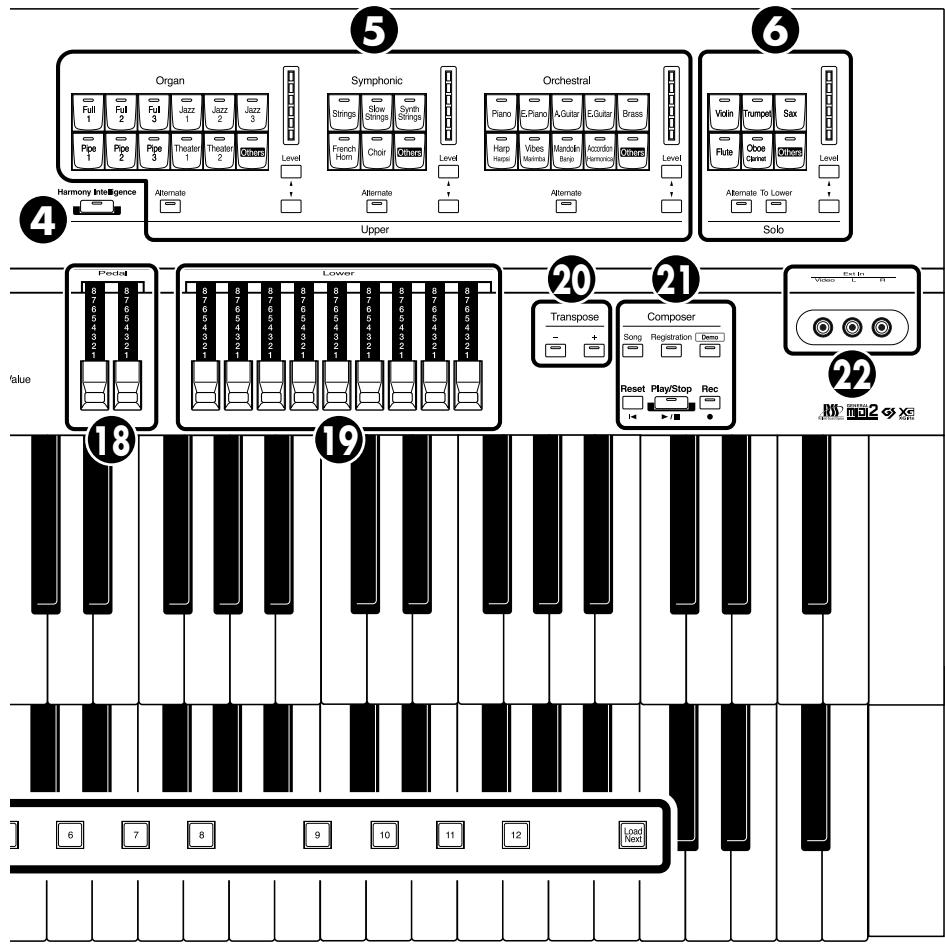 ROLAND AT-900C - Appendices - 2