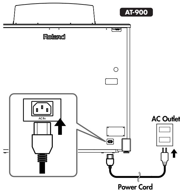 ROLAND AT-900C - Connecting the Power Cord - 3