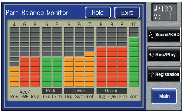 ROLAND AT-900C - The volume levels of each part are adjusted using the corresponding [] and [] buttons. - 1