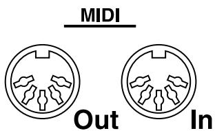 ROLAND AT-900C - About MIDI Connectors - 1