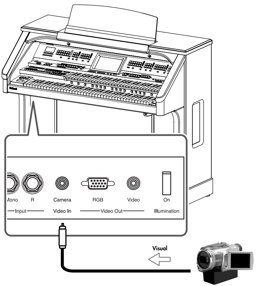 ROLAND AT-900C - Connect your video camera. - 1