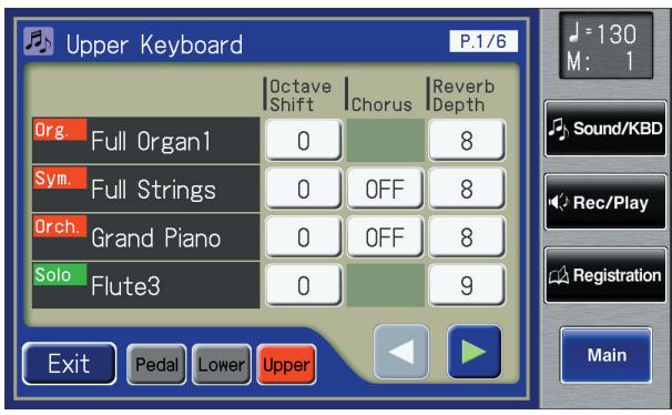 ROLAND AT-900C - For the part to which you wish to apply the chorus effect, touch the Chorus "ON/OFF" display to change the setting. - 1