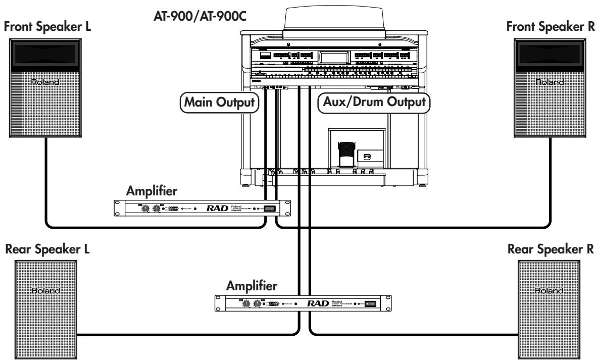 ROLAND AT-900C - A Setup for a Mid-sized Hall - 1