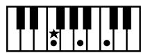 ROLAND AT-900C - NOTE - 6