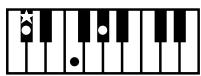 ROLAND AT-900C - NOTE - 2