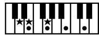 ROLAND AT-900C - NOTE - 29
