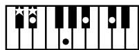 ROLAND AT-900C - NOTE - 16