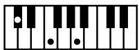 ROLAND AT-900C - NOTE - 44