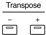 ROLAND AT-900C - Transposing to a Different Key (Key Transpose) - 1