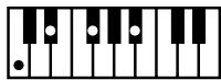 ROLAND AT-900C - NOTE - 37