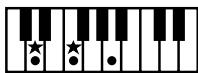 ROLAND AT-900C - NOTE - 21