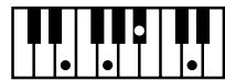 ROLAND AT-900C - NOTE - 41