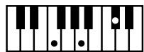 ROLAND AT-900C - NOTE - 48