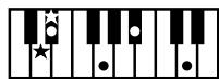 ROLAND AT-900C - NOTE - 10