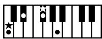 ROLAND AT-900C - NOTE - 31