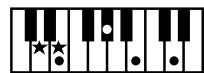 ROLAND AT-900C - NOTE - 17