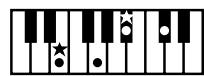 ROLAND AT-900C - NOTE - 35