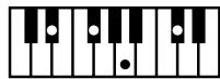 ROLAND AT-900C - NOTE - 40