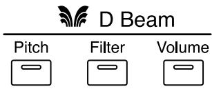 ROLAND AT-900C - Moving Your Hand Above the D Beam Controller to Produce a Sound Effect - 2