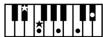 ROLAND AT-900C - NOTE - 18