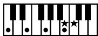 ROLAND AT-900C - NOTE - 7
