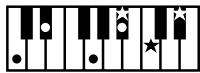 ROLAND AT-900C - NOTE - 25