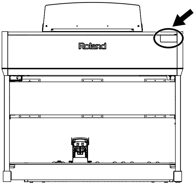 ROLAND AT-900C - Pass the cable through the hole from which you removed the cover. - 1