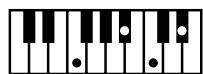 ROLAND AT-900C - NOTE - 60
