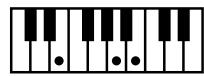 ROLAND AT-900C - NOTE - 53