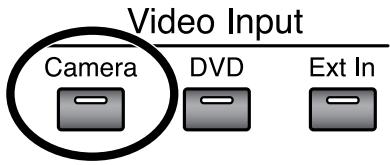 ROLAND AT-900C - Turn on the video function. - 1