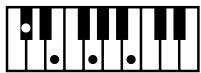 ROLAND AT-900C - NOTE - 38