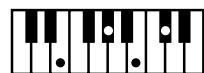 ROLAND AT-900C - NOTE - 65
