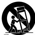 ROLAND AT-900C - IMPORTANT SAFETY INSTRUCTIONS SAVE THESE INSTRUCTIONS - 1