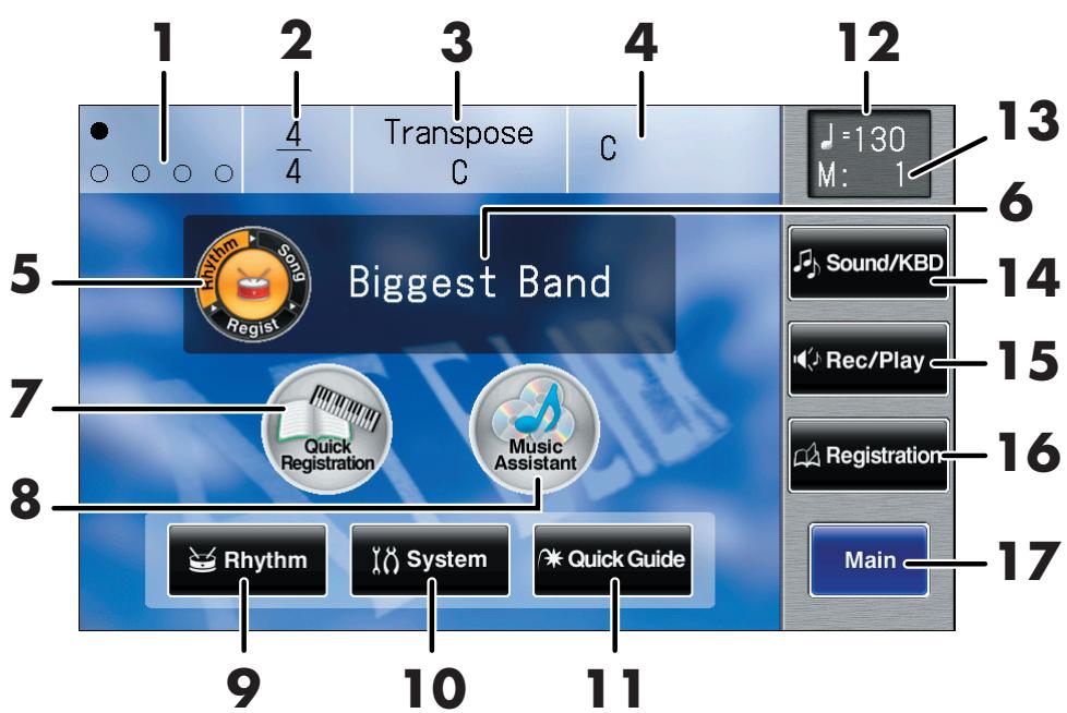ROLAND AT-900C - Understanding the Main and Related Screens - 1