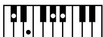 ROLAND AT-900C - NOTE - 68