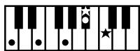 ROLAND AT-900C - NOTE - 13