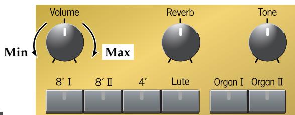 ROLAND C-30 - Adjusting the volume - 1