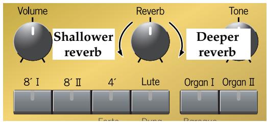 ROLAND C-30 - Adjusting the reverb - 1