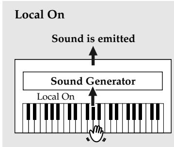 ROLAND C-30 - Local On/Off setting - 2