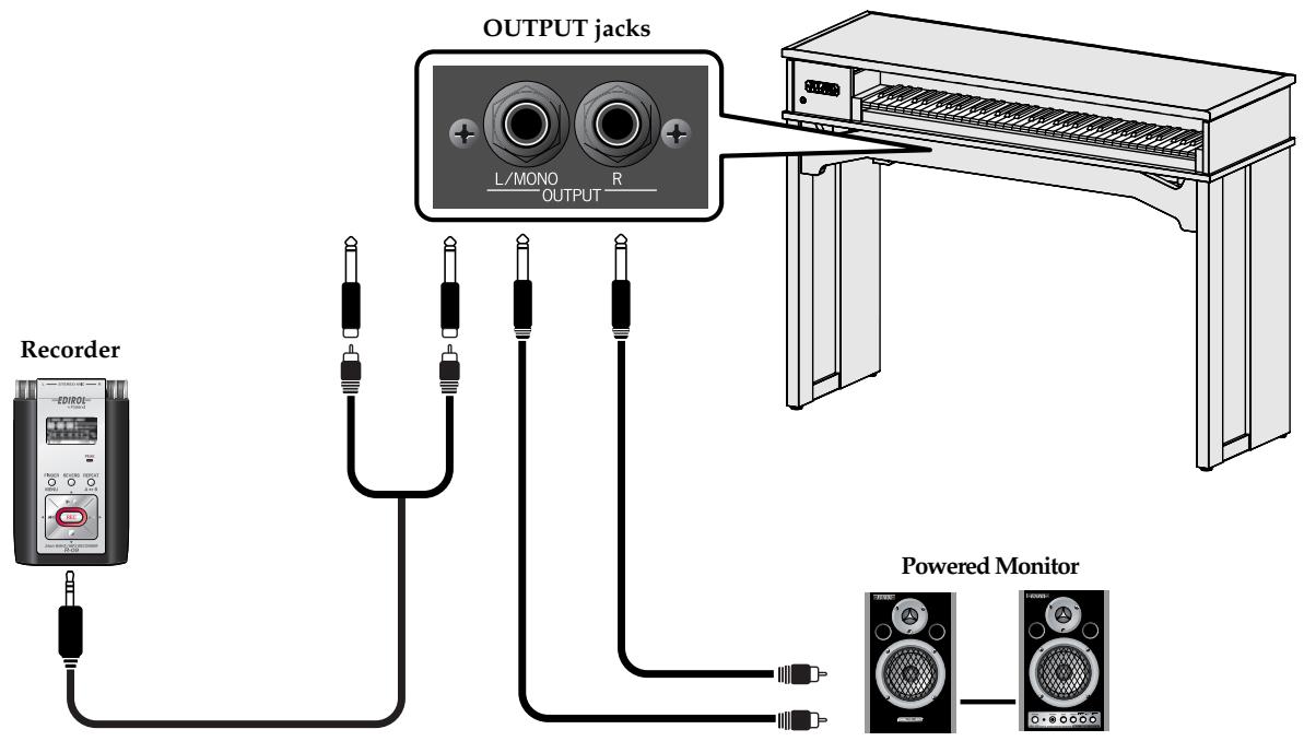 ROLAND C-30 - Playing the sound through external speakers/Recording your performance - 1