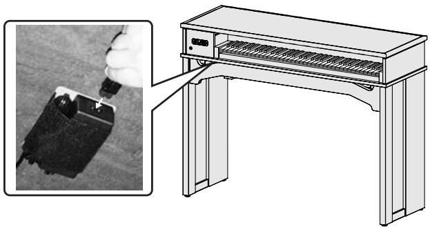 ROLAND C-30 - Connect the AC adaptor - 1